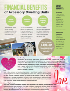 Accessory Dwelling Unit - Kimberly Murphree